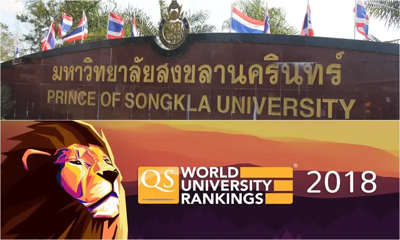 ม.อ.ติดอันดับ 6 มหาวิทยาลัยไทย อันดับที่ 188 ของเอเชีย อยู่ในกลุ่ม 801-1,000 ของโลก