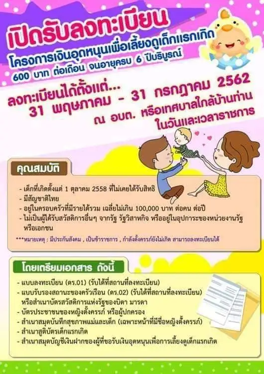 image about ขอเชิญร่วมลงทะเบียนเงินอุดหนุนเด็กแรกเกิด ณ ท้องถิ่นที่ท่านอยู่อาศัย