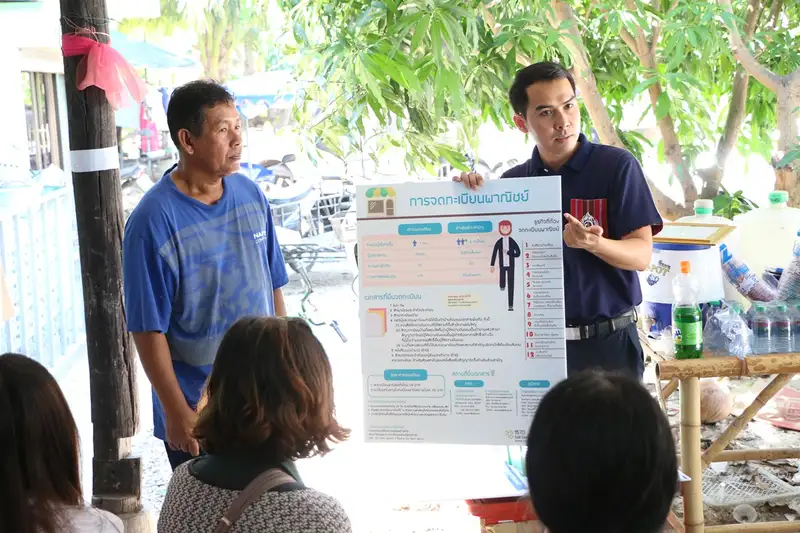 image about ​คณะบริหารธุรกิจ มทร.ศรีวิชัย นำนักศึกษาลงพื้นที่ ในโครงการสร้างความพร้อมจดทะเบียนพาณิชย์