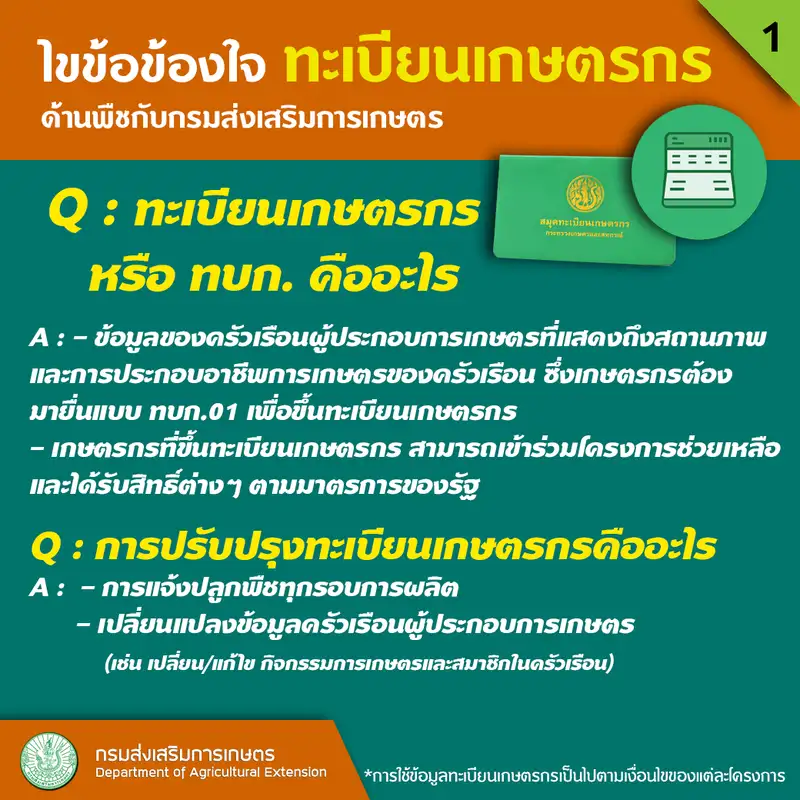 image about ไขข้อข้องใจ ทะเบียนเกษตรกรด้านพืช กับกรมส่งเสริมการเกษตร