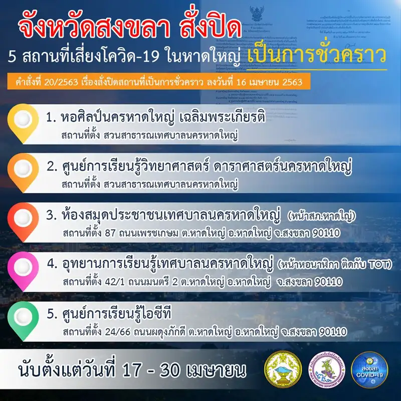 image about ​จังหวัดสงขลา สั่งปิด 5 สถานที่เสี่ยงโควิด-19 ในหาดใหญ่ เป็นการชั่วคราวต่อไปจนถึง 30 เม.ย.