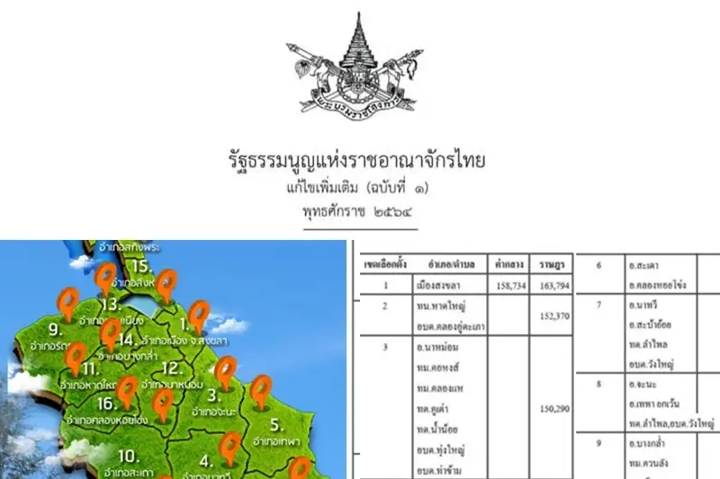 เลือกตั้งครั้งต่อไปสส.เขต 400 บัญชีรายชื่อ 100 สงขลาจะมีสส.เขต 9 คน