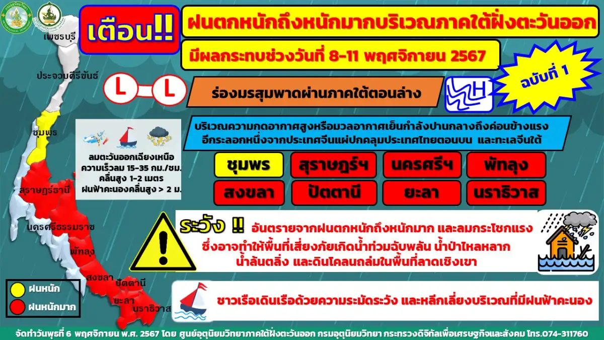 อุตุสงขลา ประกาศเตือนฝนตกหนักถึงหนักมาก 8-11 นี้