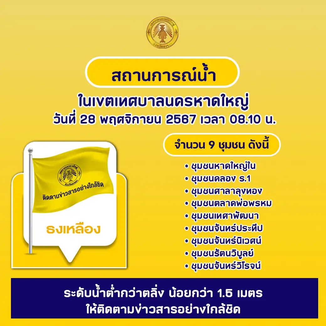 หาดใหญ่ประกาศชักธงเหลือง 9 ชุมชน เฝ้าระว้งติดตามอย่างใกล้ชิด