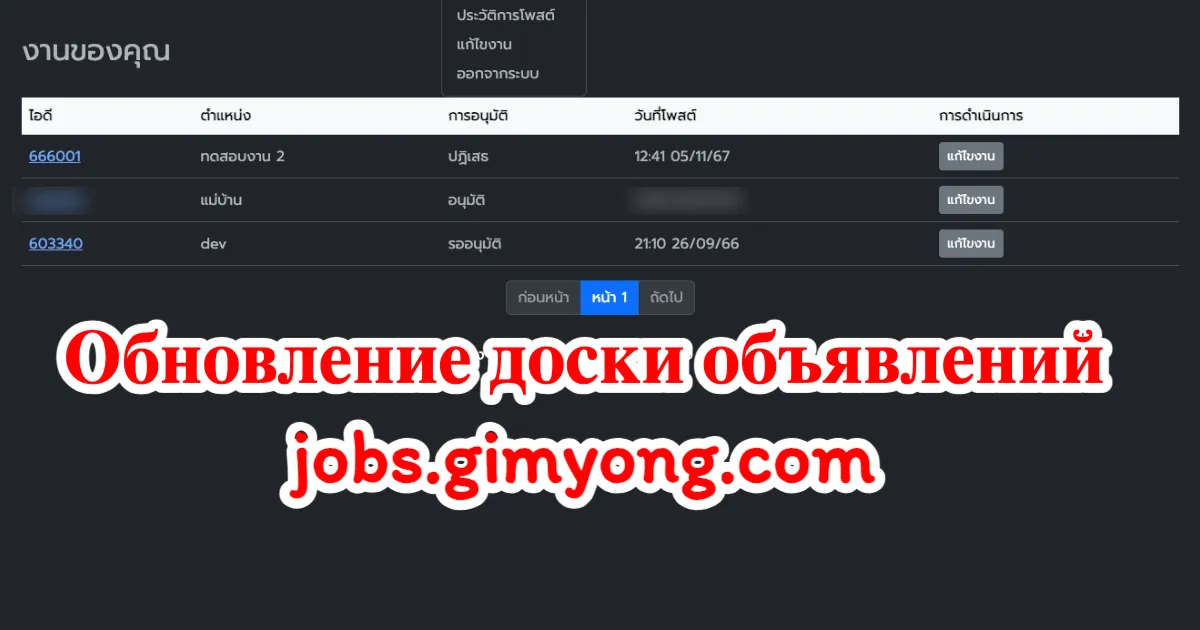 Gimyong.com запускает новые функции: теперь управлять вакансиями проще, а для премиум-участников — автоматические публикации