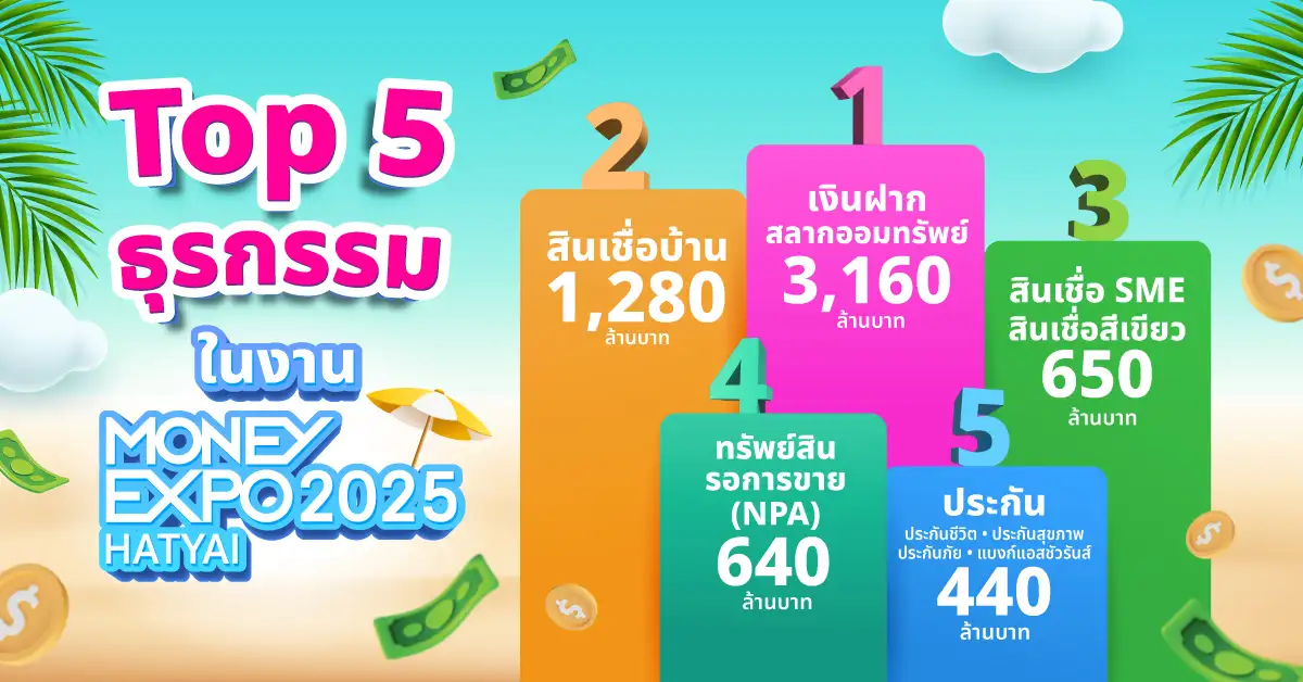 ภาพประกอบเนื้อหา 1 Money Expo 2025 Hatyai เงินสะพัดกว่า 6.9 พันล้านบาท